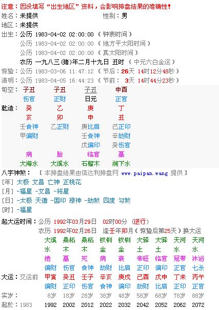 庚申日|庚申日